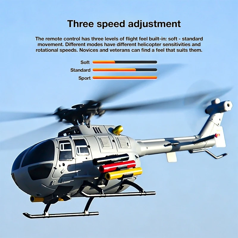 RC ERA C186S Afstandsbediening Helikopter Zes-Pass Simulatie Borstelloos Vluchtmodel BO105 Optische Stroom Positionering Jongen Speelgoed Cadeau