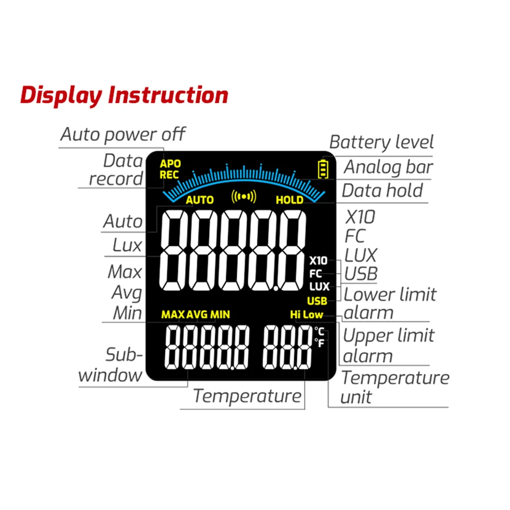 TASI TA632A/B Digital Light Meter Photography Luxmeter Detachable Probe Illuminometer Lux/Fc Photometer Enviromental Tester