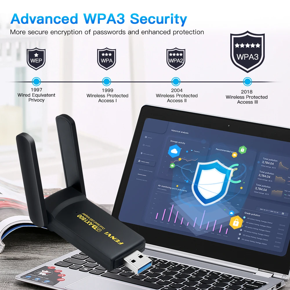 1800Mbps WiFi 6 USB adaptörü 5G/2.4GHz USB3.0 Wi-fi Dongle kablosuz Wireless ax ağ kartı yüksek kazançlı anten Windows 10 11