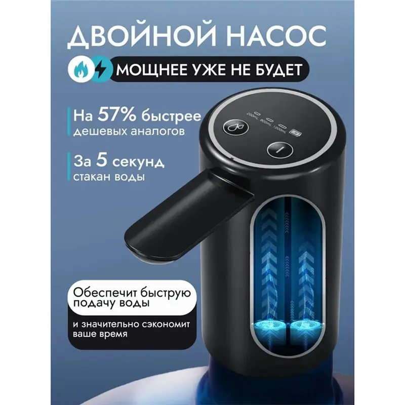 Portable Dual-Pump Water Bottle Dispenser, USB-C Electric Water Pump With 3 Volume Mode Settings