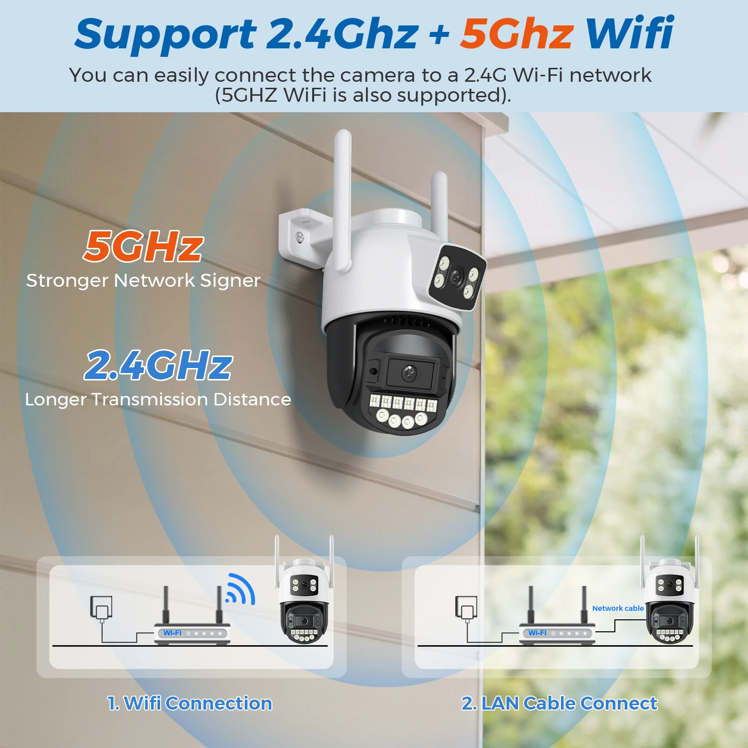 BESDER 5GHz WiFi Surveillance Camera 4K 8MP Dual Lens AI Human Detection Outdoor Security PTZ IP Cameras 10MP Intercom CCTV Cam