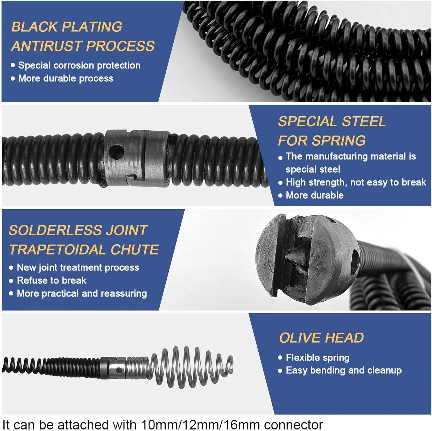 Woodworking Unlimited - Pegas Ekstensi Auger Saluran Pembuangan Galvanis