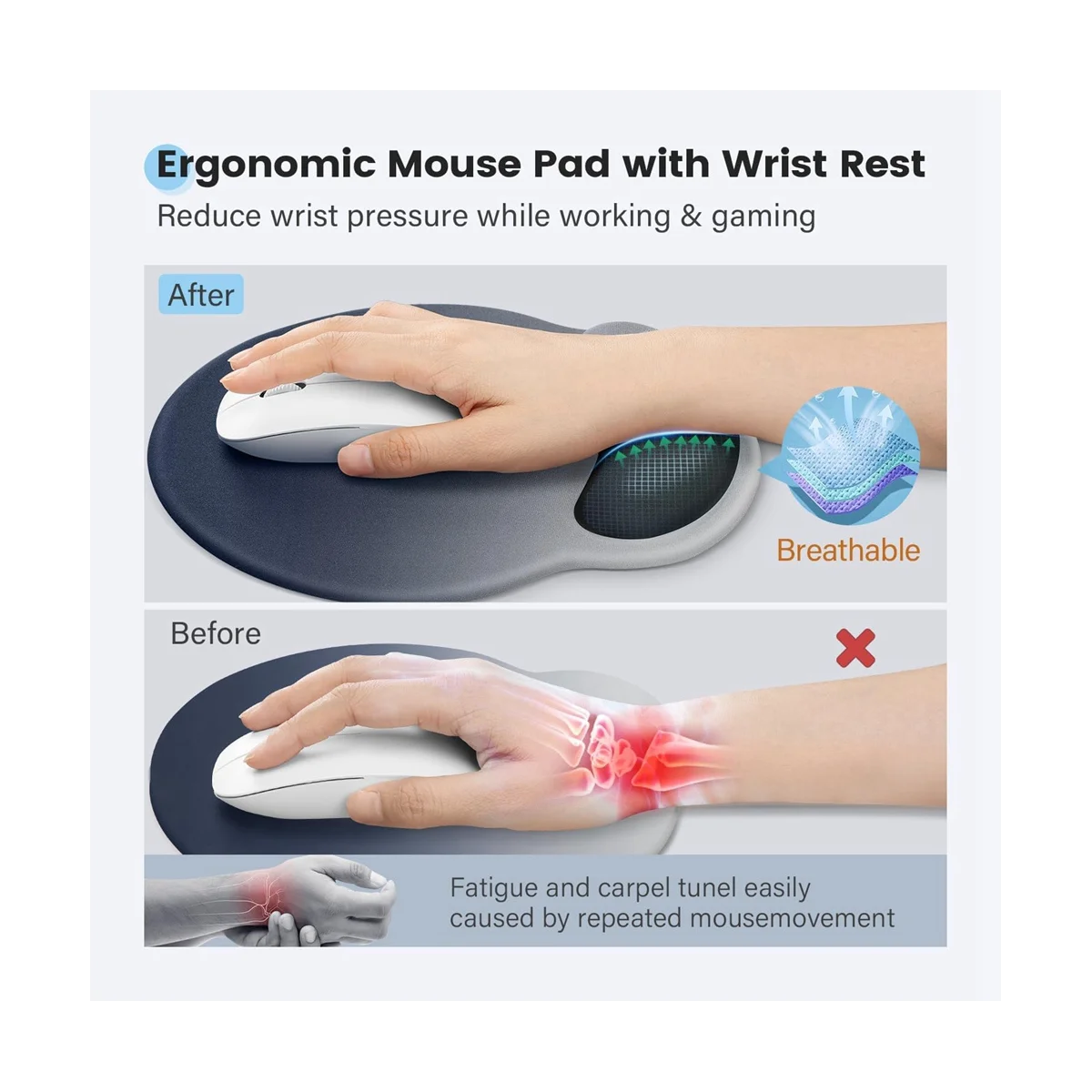 Ergonomic Mousepad with Wrist Rest Support with Non-Slip Base for Easy Typing Pain Relief, Mouse Pad for Typist Office