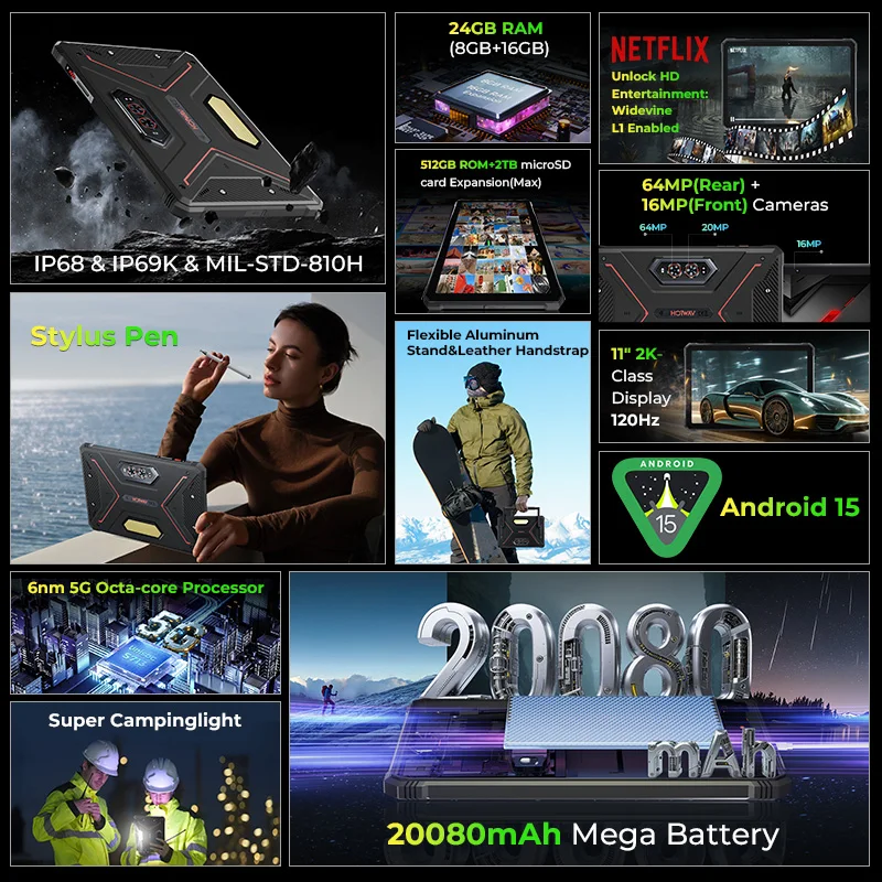 HOTWAV R9 Ultra 5G Rugged Tablet 20080mAh Massive Battery 20W Fast Charging Android 15 Pad 11'' FHD+ 2K Display 8GB RAM 512GB ROM/2TB Expansion 64MP+16MP+20MP Night Vision Tablet PC With Stylus Pen, OTG/GPS
