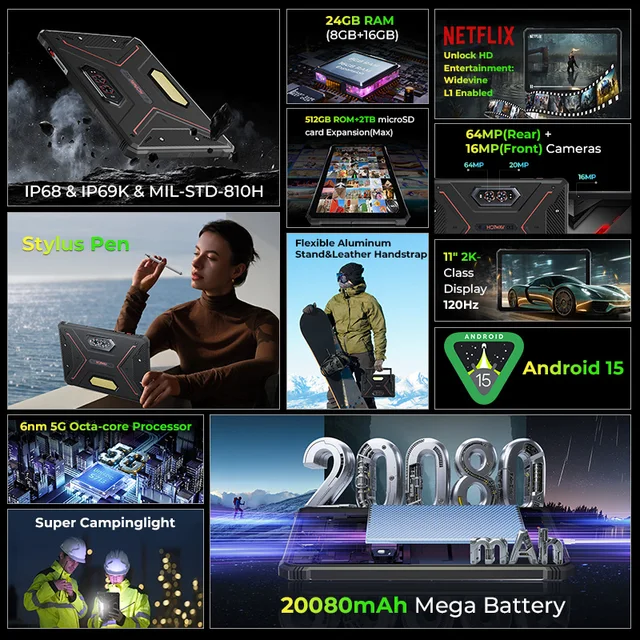 HOTWAV R9 Ultra 5G Rugged Tablet 20080mAh Massive Battery 20W Fast Charging Android 15 Pad 11'' FHD+ 2K Display 8GB RAM 512GB ROM/2TB Expansion 64MP+16MP+20MP Night Vision Tablet PC With Stylus Pen, OTG/GPS 2 HOTWAV R9 Ultra 5G Rugged Tablet – 11" 2K, Android 15, 8GB + 512GB (2TB Expandable), 20080mAh, 64MP + Night Vision Camera – view 2