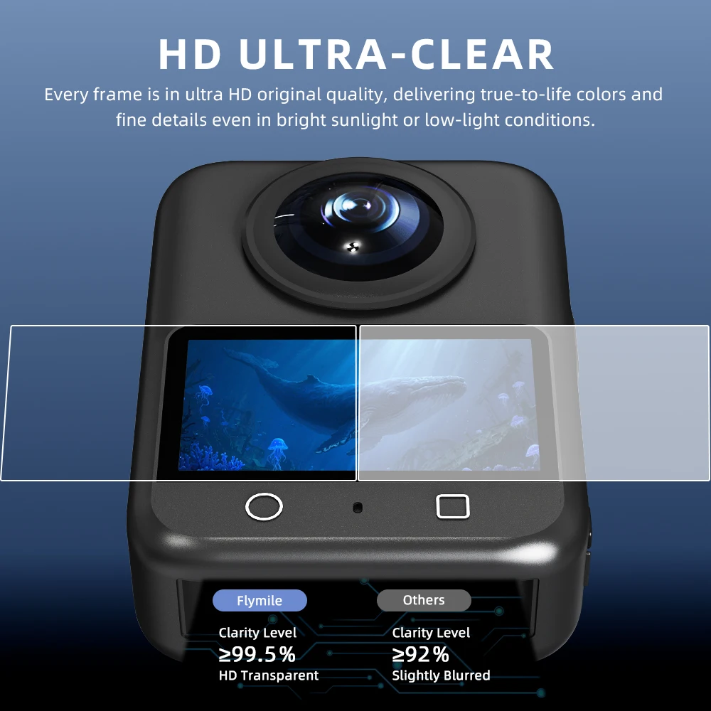 Flymile Tempered Film for DJI OSMO 360 Accessories Screen Cover Replaceable HD Protective Film Scratch-resistant