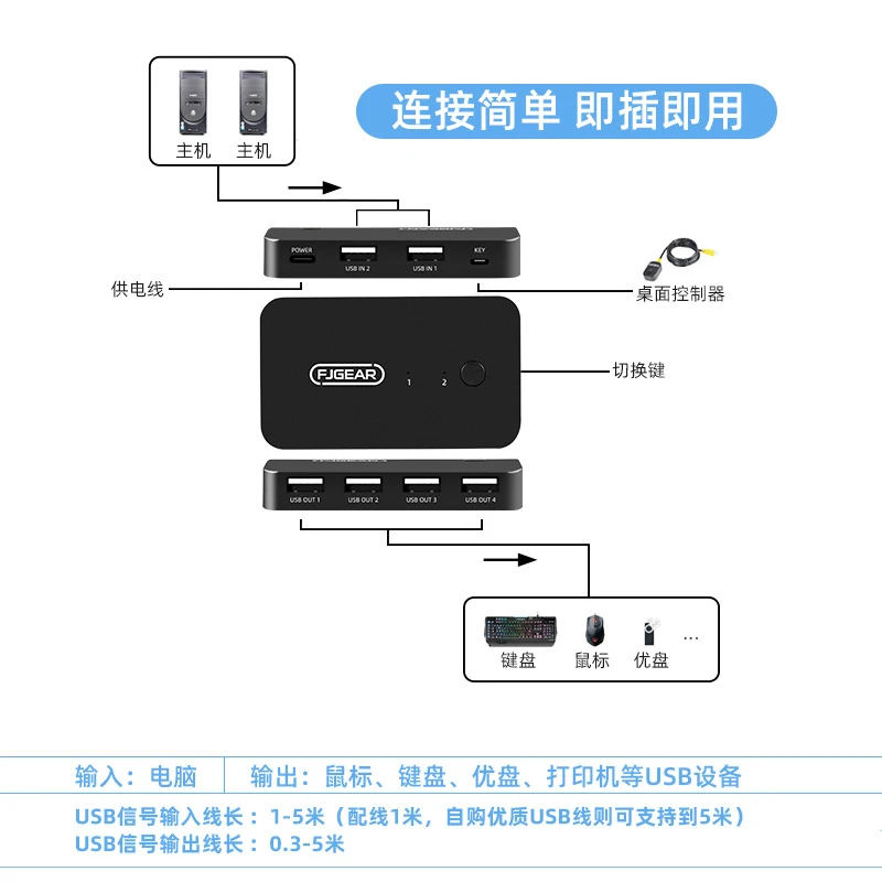 Printer Sharing DeviceUSBSplitter2Computer keyboard sharing extender2.0USB2Enter4Switching device