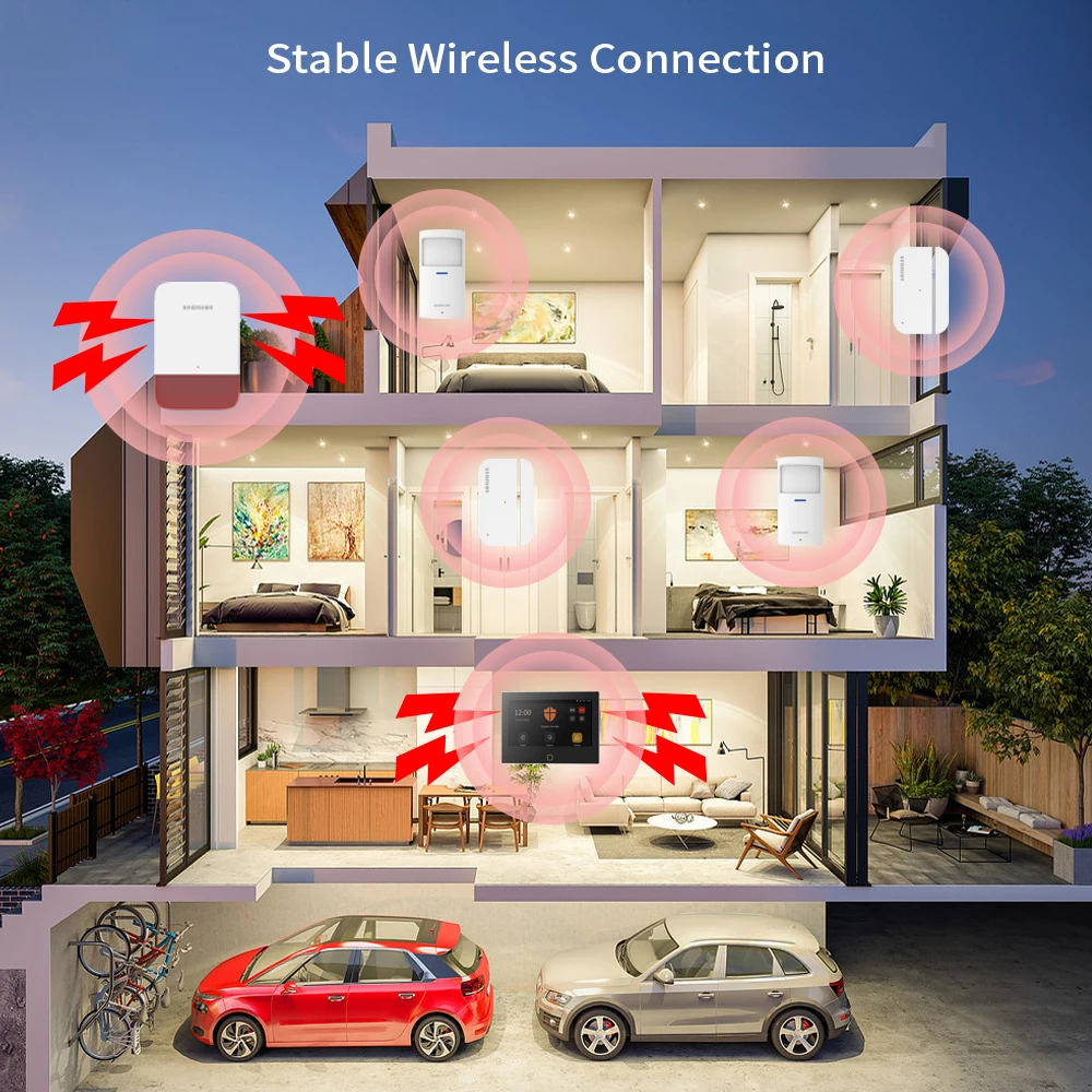 Staniot LoRa Version 7 Zoll Sicherheitsalarmsystem WiFi 4G Tuya Smart Home Einbrecher-Kit 500 m Übertragungsreichweite Eingebaute Sirene