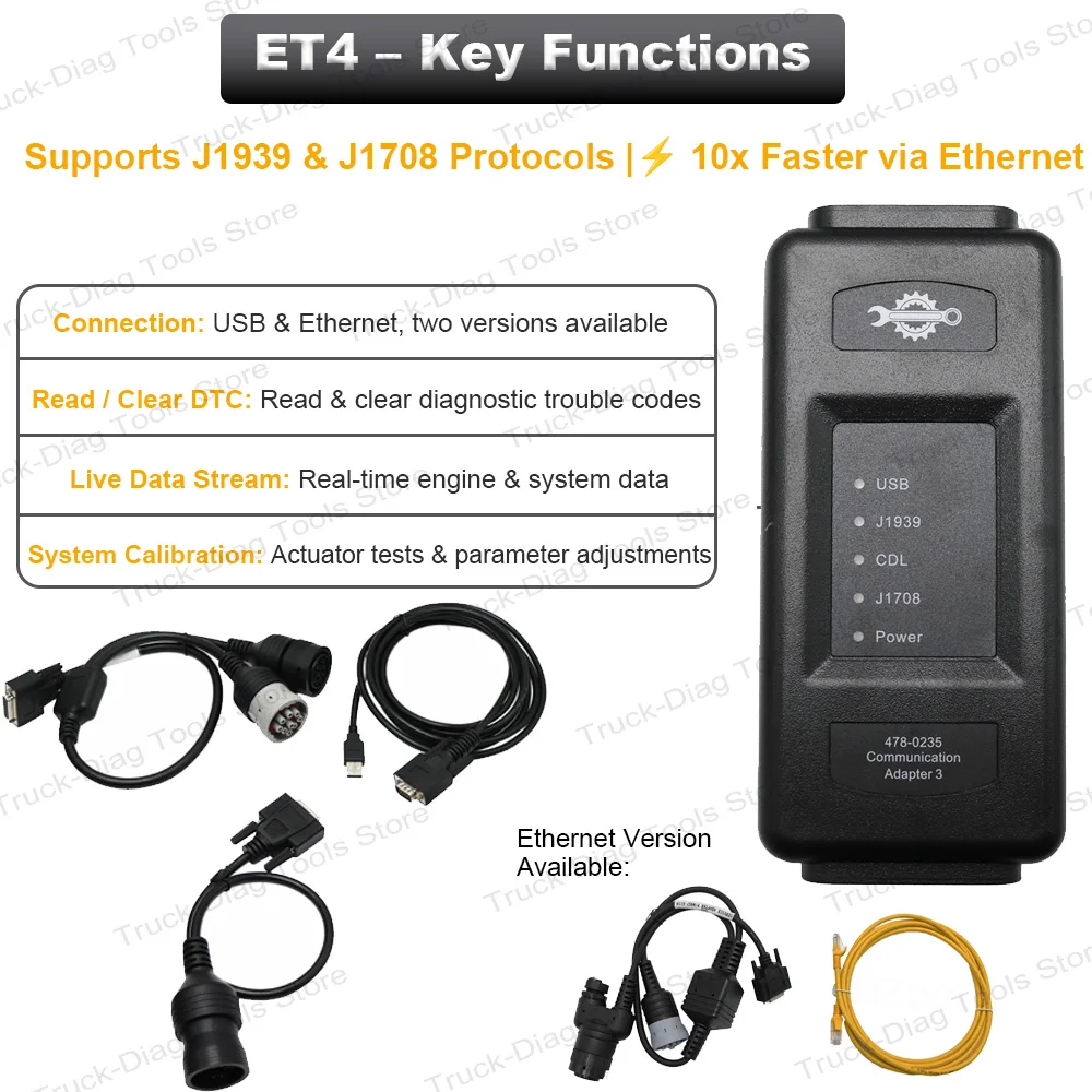 4780235 ET4 Communication Adapter IV,Ethernet High-Speed, Heavy Duty Truck Excavator Diagnostic Tool Kit