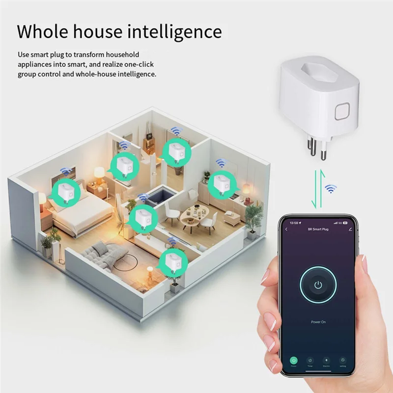 SQPP-16A Smart Plug Tuya Brazil Versi Soket Pemantauan Listrik Tahan Api Suppert Forsamrt Kontrol Aplikasi ZIGBEE BR Plug