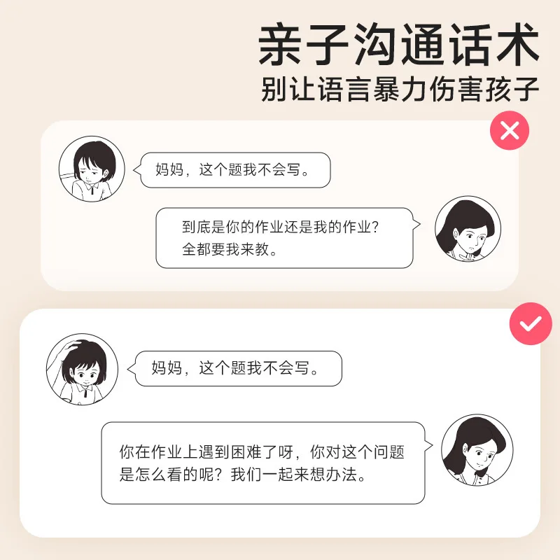 Parenting Language and Action Guide, Parenting Books, Non Violent Communication Self Drive