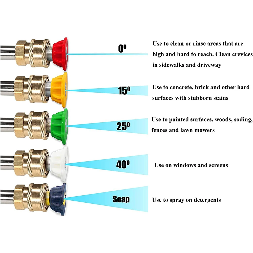 SPTA 5Pcs Pressure Washer Spray Nozzle Tips Multiple Degrees 1/4 Inch Quick Connect (2.5 GPM) for Car Wash Garden