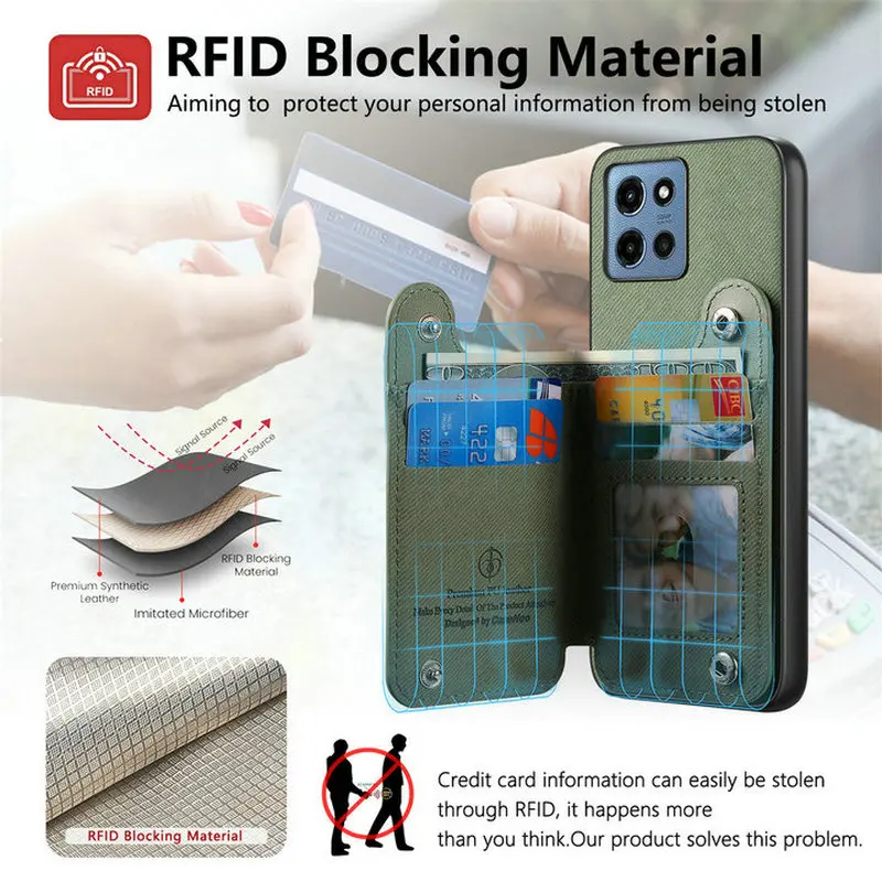 Für Motorola G56 5G RFID Leder Brieftasche Ring Zurück Abdeckung Moto G56 G66J G66Y G96 G85 G75 G35 G15 G05 g84 G54 G04 G24 Power Funda