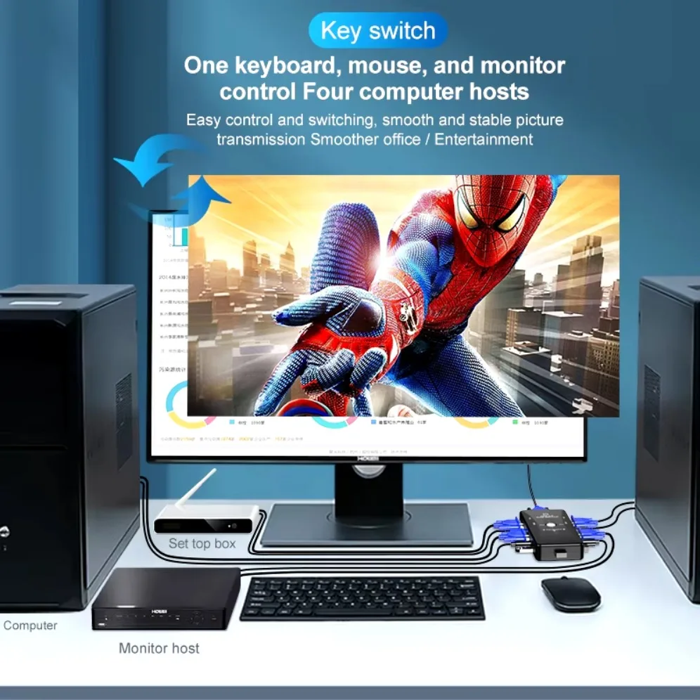4ポートスイッチャー,USB,VGA,KVM,2x1, 4 in 1, 1080p,マウス,キーボード,ペンドライブ用スイッチ