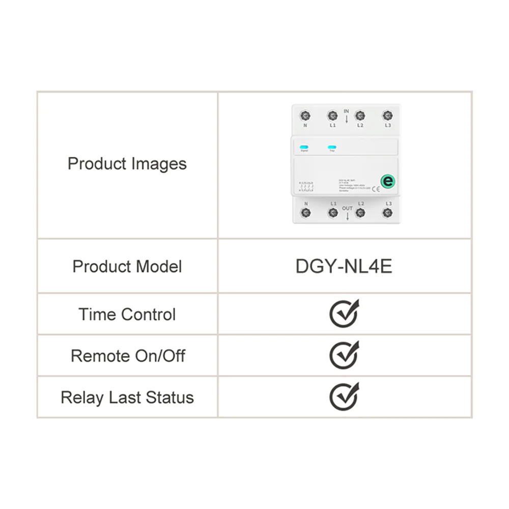 DIY GO 4-Poliger eWeLink Ferngesteuerter Intelligenter Relaisschalter 63A WiFi Intelligenter Leistungsschalter Trennt Leiter & Neutralleiter Verzögerungstimer – Detail 11