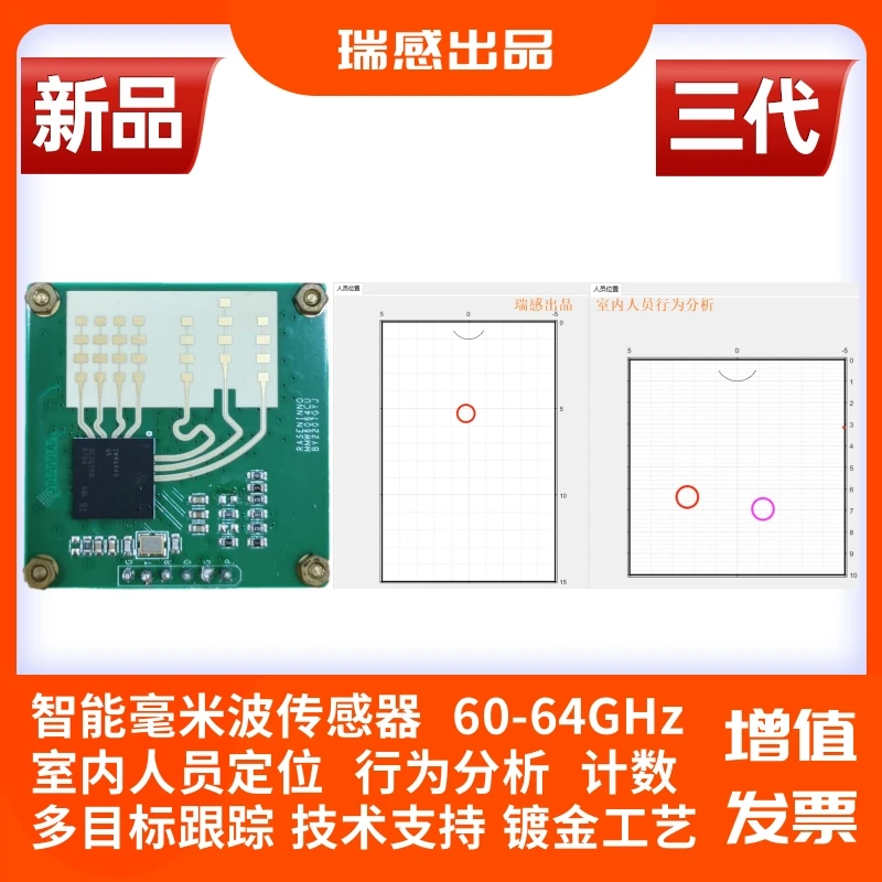 Millimeter Wave Radar Sensor Module Module 6064GHz Indoor Personnel Positioning and Counting Behavior Analysis Core Board