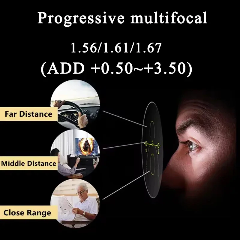 

1.56 1.61 1.67 HD Progressive Multifocal Lenses Spectacles Lenses Prescription Myopia Hyperopia Resistance Short Middle Far Lens