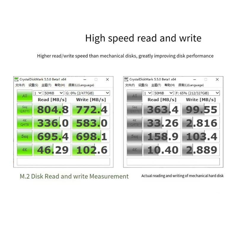 For Raspberry Pi CM4 Pcie To M.2 Nvme SSD HAT Expansion Board Computer Accessories PCB For Raspberry Pi Compute Module 4 Series