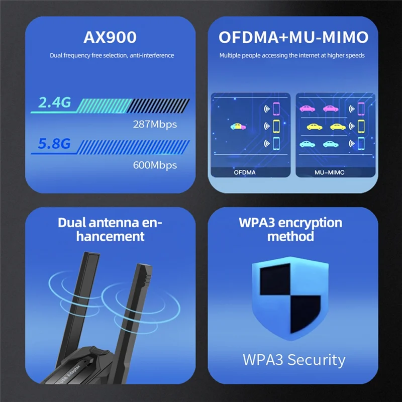 Exquisite-AX900 USB Wifi6 Adapter 2.4G/5Ghz Bluetooth5.4 900Mbps USB Dongle Draadloze WLAN Ontvanger Voor Win7/10/11 (32/64 Bit)