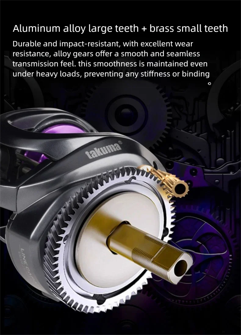 Takuma P1DC DC Casting Reel – Selbstaufladende Technologie, 6+1 Kugellager & 5 kg Bremskraft | Intelligente Bremse für Allzweck-Langwurf-Köderfischen – Detail 9