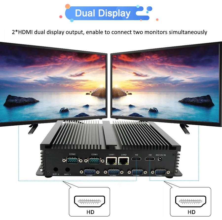 Mini computer industriale incorporato Core i5 4200U I7 4500U 6xRs232 Porte seriali Rs485 Doppio 2.5G 2xHD Win10 Mini PC senza ventola 4G LTE