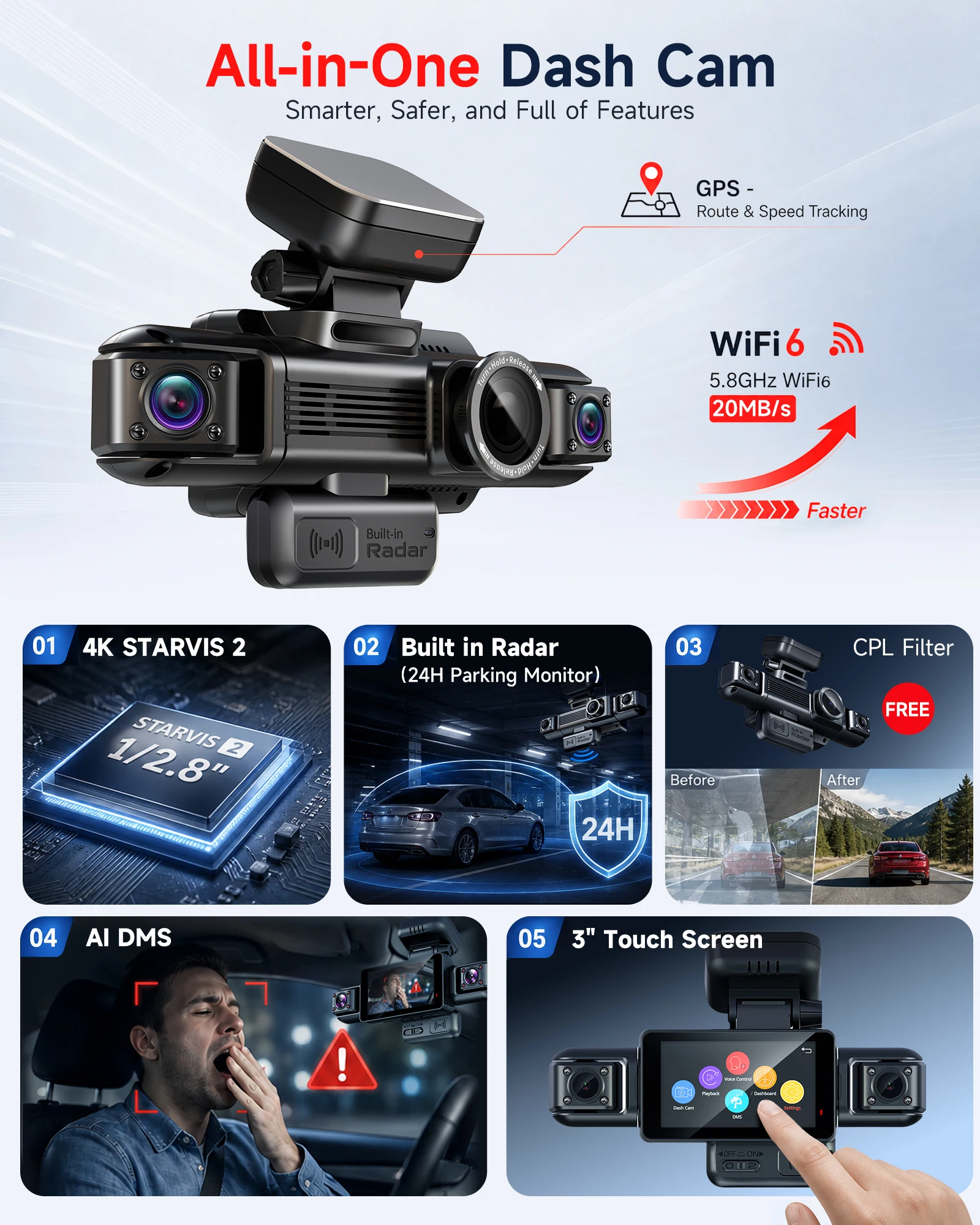 HUPEJOS N600-4CH 4k+1080P DashCam，Dual HDR With STARVIS 2 ,24H Parking Mode Built-in Radar, AI Car Dash Cam DMS,3