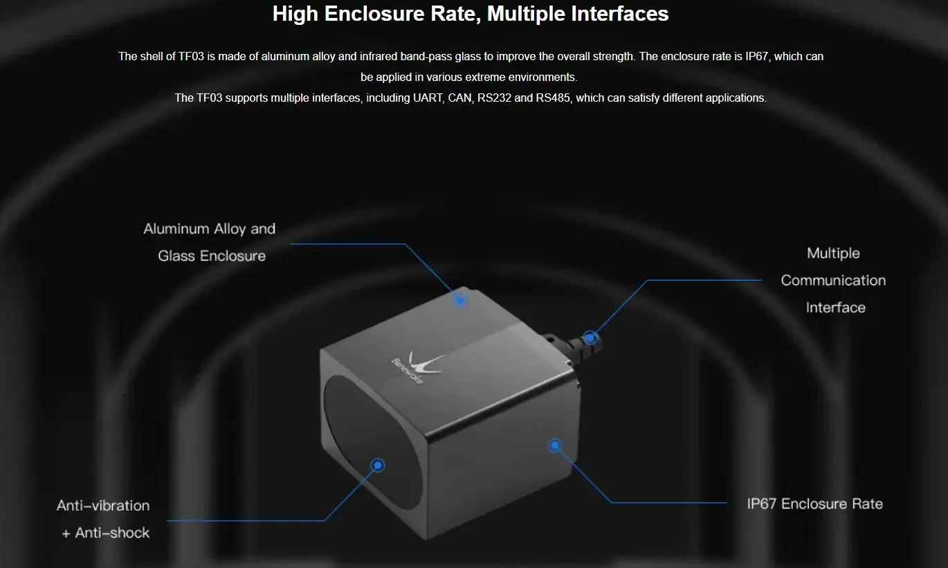 TF03 LiDAR ToF Laser Rangefinder IP67 Range Sensor Up to 100m/180m UART/CAN/IO,RS485/RS232