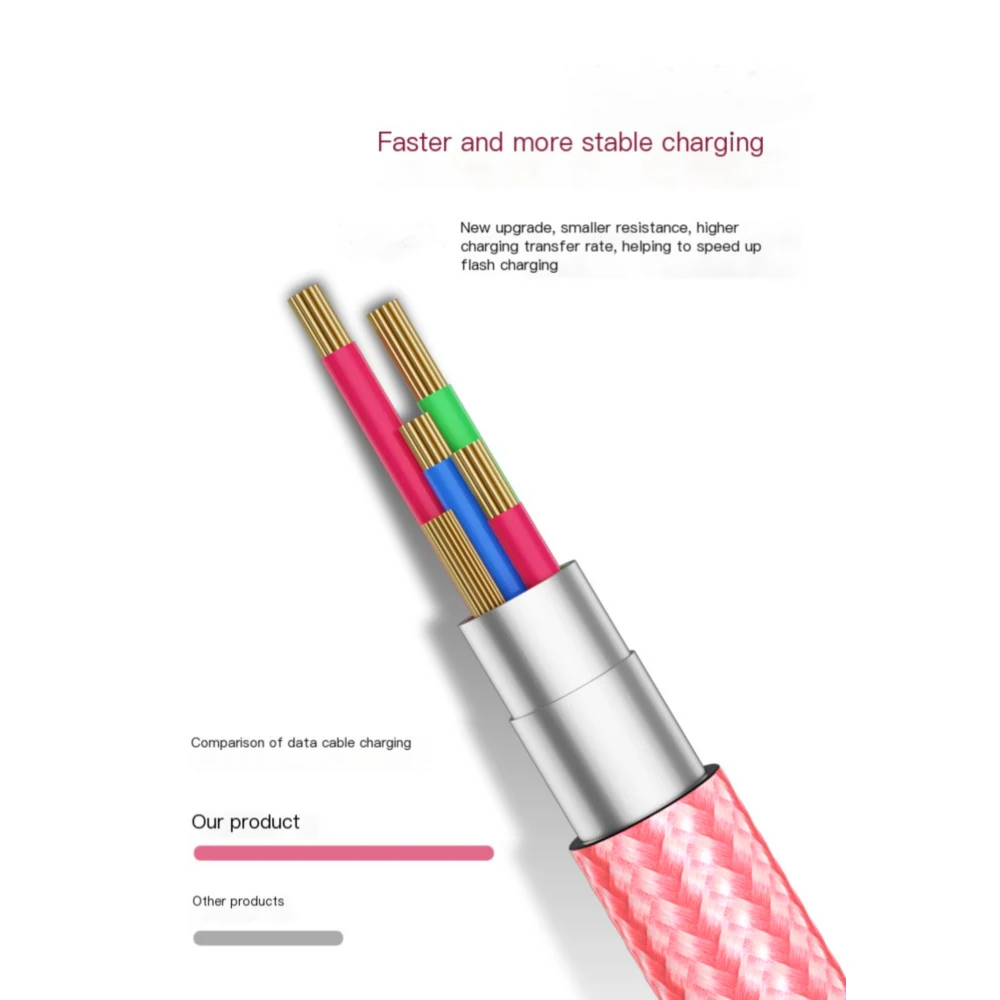 Multi Colored Nylon Braided Wire Charging Cable Suitable For Apple IPhone X 14 13 12 Fast Charging And Data Transmission