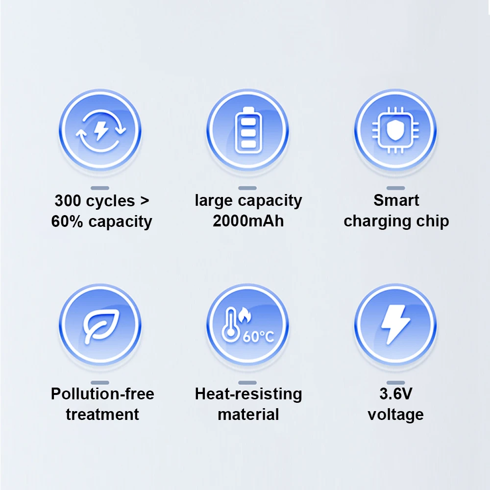 2PCINR18650 3200mAh Li-ion battery cells 3.7V Lithium ion INR18650 Rechargeable Battery, INR1865 3200mAh+3.7V