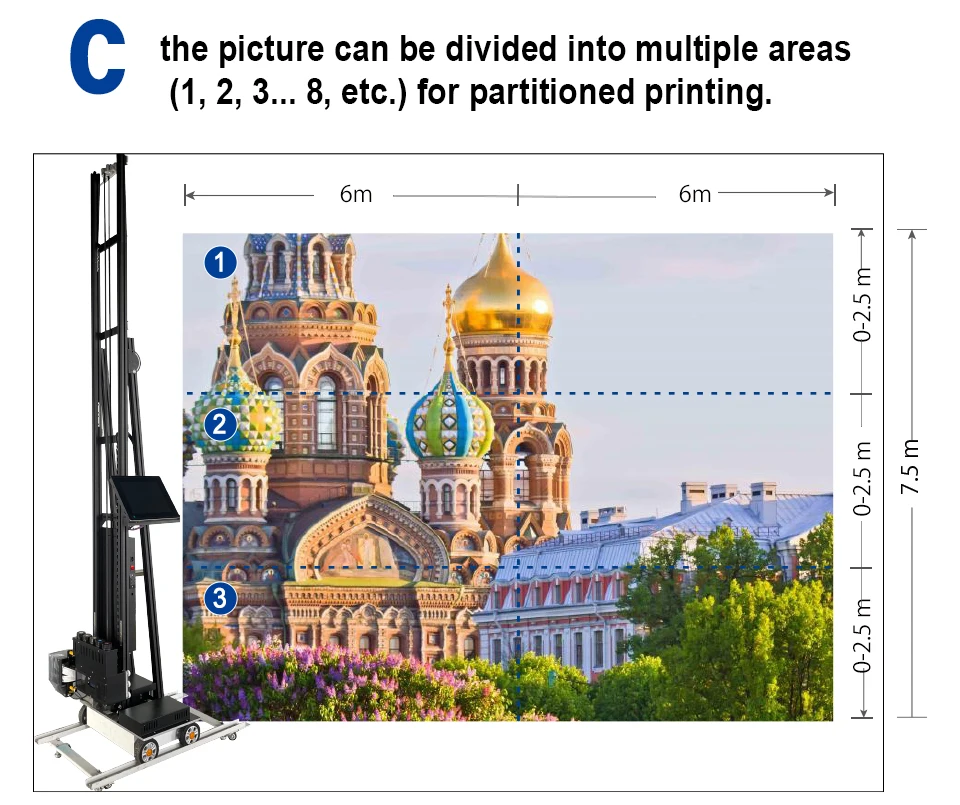 

Portable 3D Concrete Wall Printer in Black - Wheeled Construction Machine for Residential/Commercial Projects