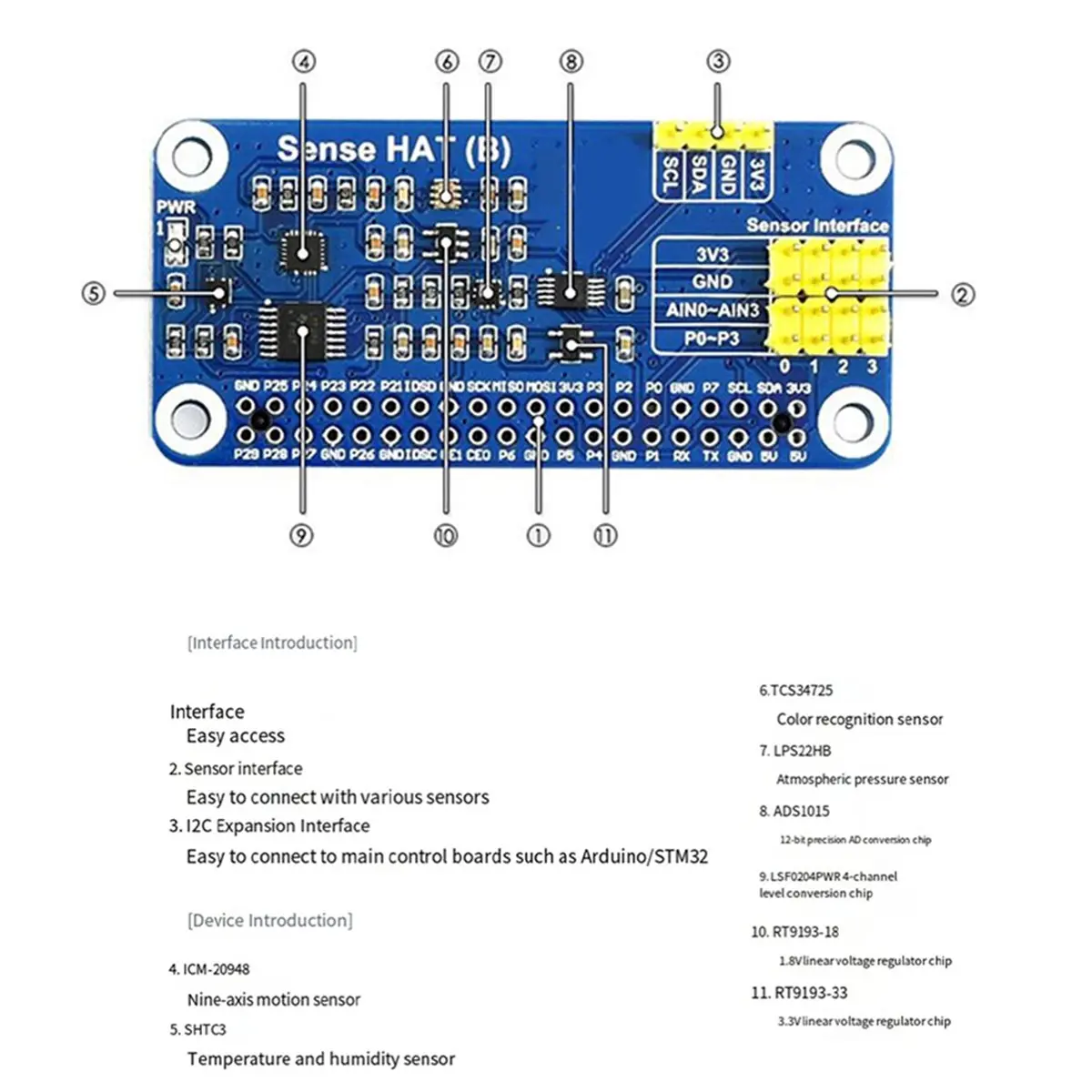 

For Sensors HAT with Gyroscope Accelerometer Magnetometer Barometer Temperature and Humidity