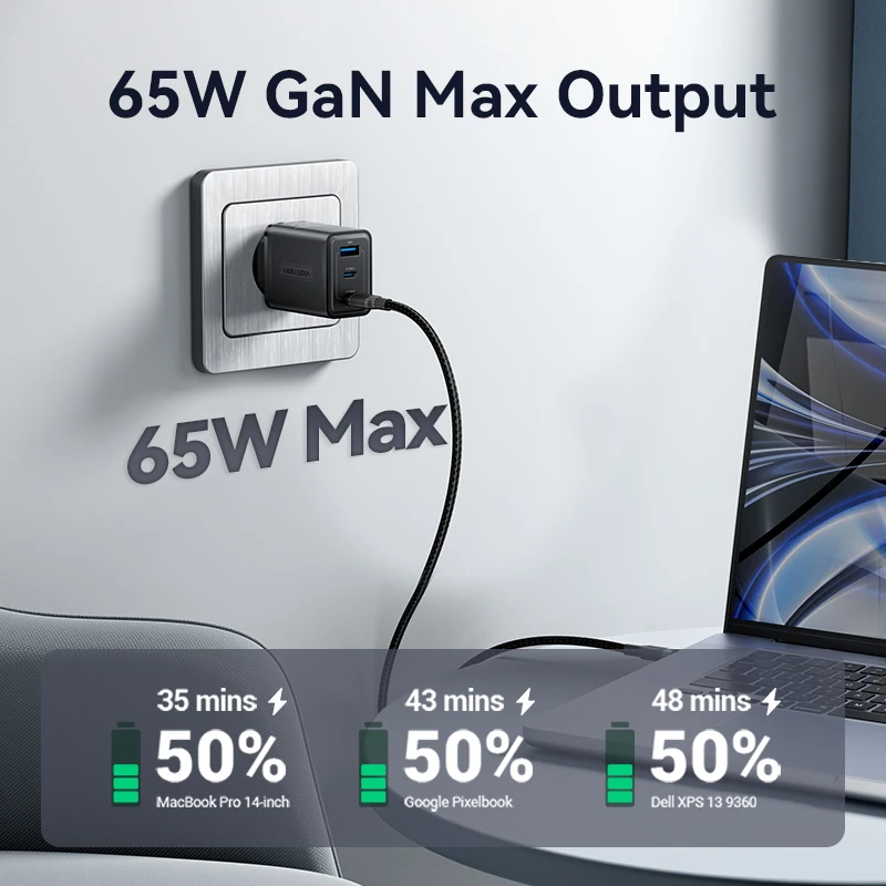 Vention 65 واط GaN شاحن شحن سريع 4.0 3.0 نوع C PD شاحن USB محمول QC4.0 3.0 شاحن سريع لأجهزة الكمبيوتر المحمول IPhone16 15 14 13