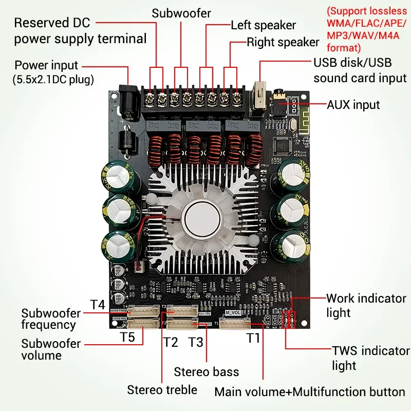 HT22 Bluetooth Power Amplifier Module 2.1 Channel 160WX2+220W TDA7498E Subwoofer Board Module