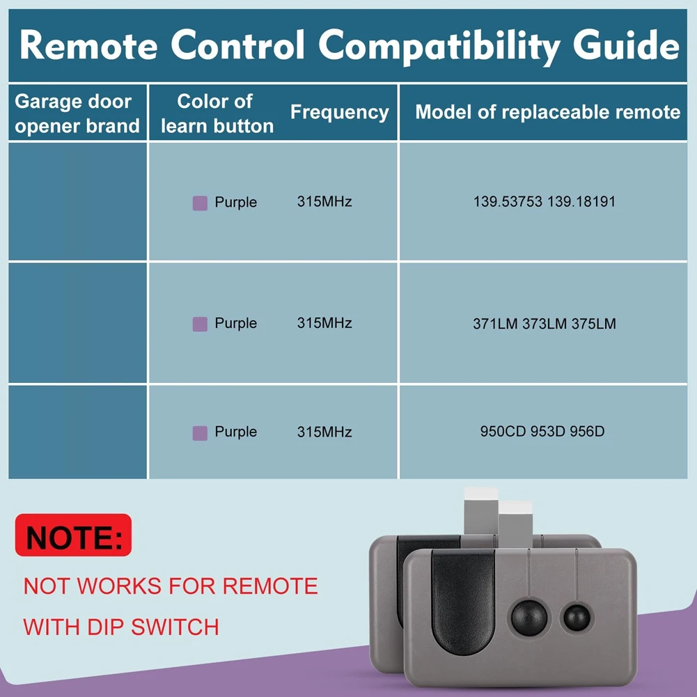 Mando a distancia para puerta de garaje Sears Craftsman, 139,53753, 139,18191, HBW2028, 371LM, 373LM, 950CD, funciona con botón de aprendizaje púrpura, paquete de 2