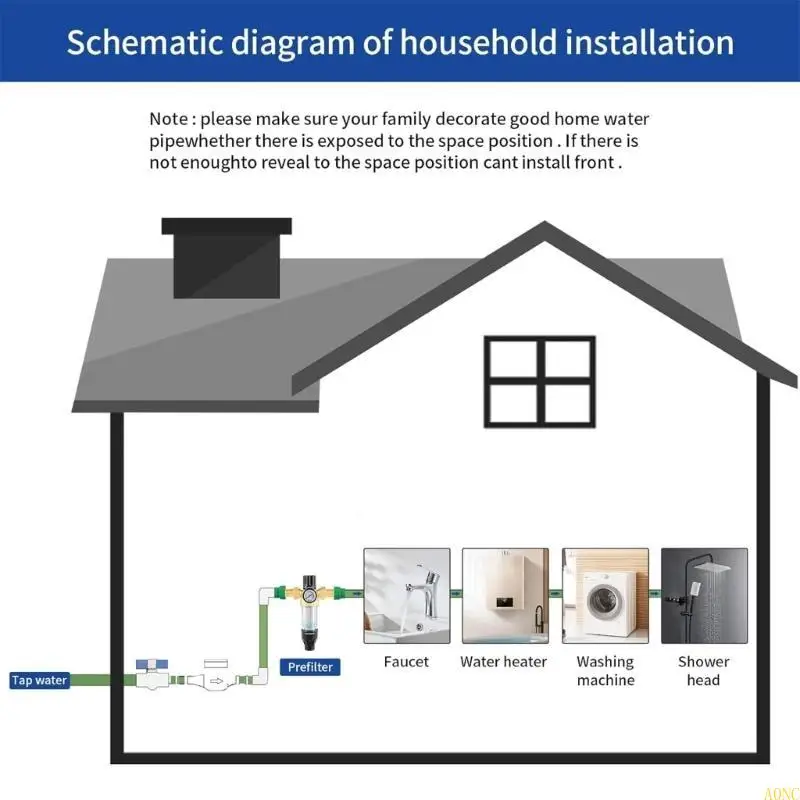 A0NC قابلة لإعادة الاستخدام تدور لأسفل ترشيح مياه رواسب مياه رواسب مسبقة الترشيح