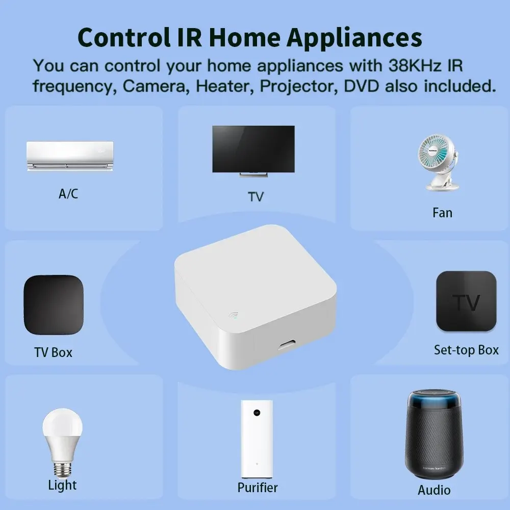 Шлюз Tuya многорежимный Zigbee Hub с ИК-пультом дистанционного управления для умного дома через приложение Smart Life работает с Alexa Google Home