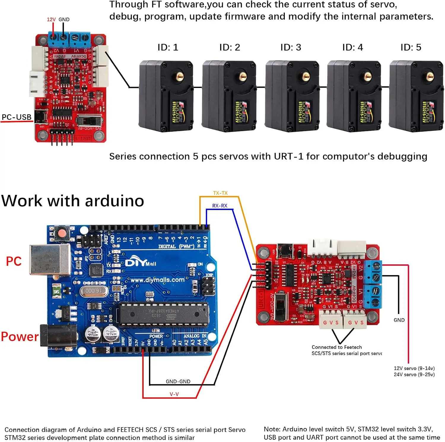 2X Feetech STS3215 12V 30KG Dual Axis TTL Serial Bus Servo Metal Gear 360° Programmable Magnetic Encoder for Smart Robotic Arm