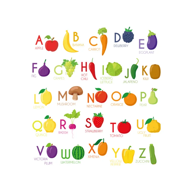 

Fruit Letter Wall Sticker Early Education Pinyin Wall Chart Cognitive Enlightenment Literacy Wall Paper Sticker Self Adhesive