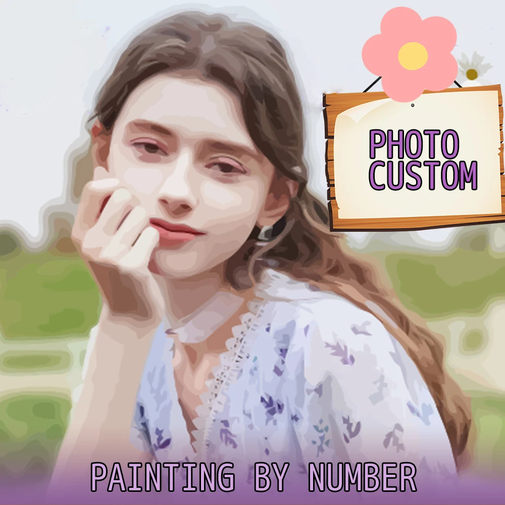

CHENISTORY 24/36/48 Photo Custom Diy Painting By Numbers Personality Picture Coloring By Numbers Gift Acrylic Paint By Numbers