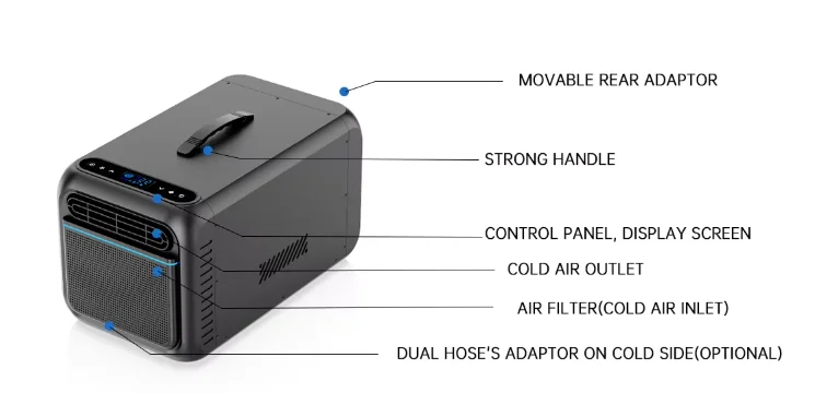 Aires acondicionados con inversor 12V, aire acondicionado portátil 2300Btu, uso en coche, hogar, Camping