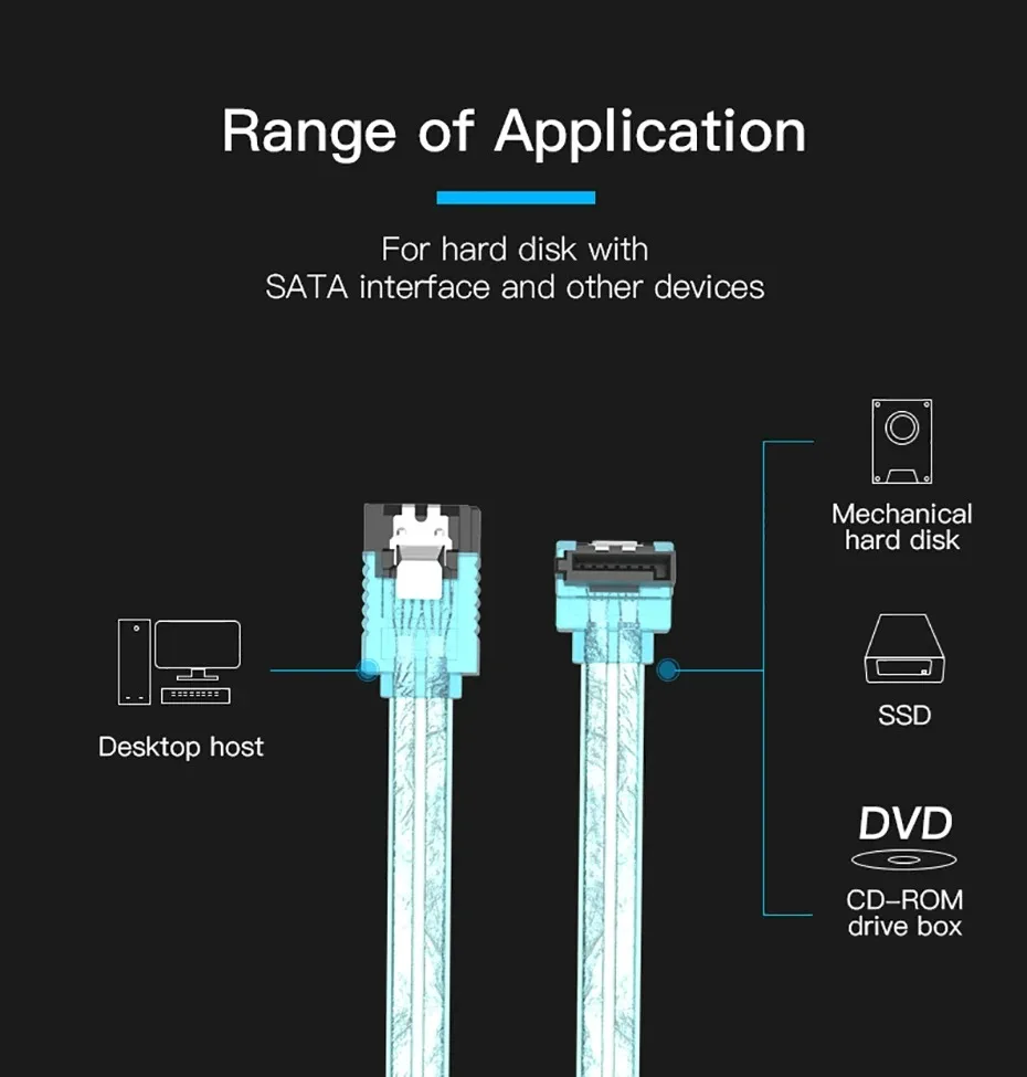 Cavo dati SATA 3.0 7 pin da 2 pezzi 90/180 gradi con chiusura a scatto cavo da 6 Gbps 0,5 M per computer desktop SATA III HDD SSD unità CD