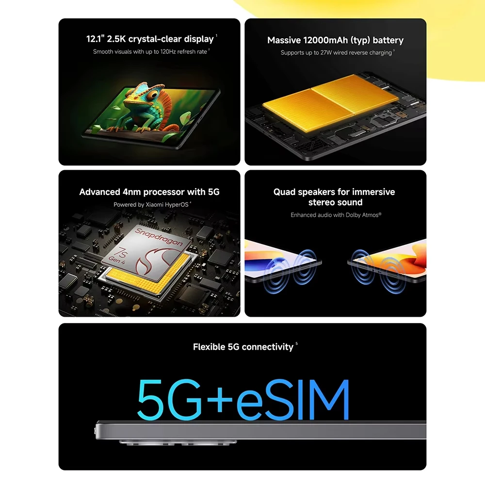 Tablet Xiaomi Redmi Pad 2 Pro 5G Versión Global, 8GB 256GB, Procesador Avanzado de 4NM con 5G + eSIM, Pantalla Cristalina de 12.1 Pulgadas y 2.5K 3