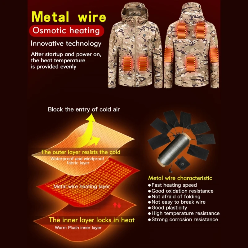 Outdoor Heating Shell Jackets Man Warm Winter Mountaineering Clothing Intelligent Thermal Windbreaker Unisex Hoodies Heat Jacket