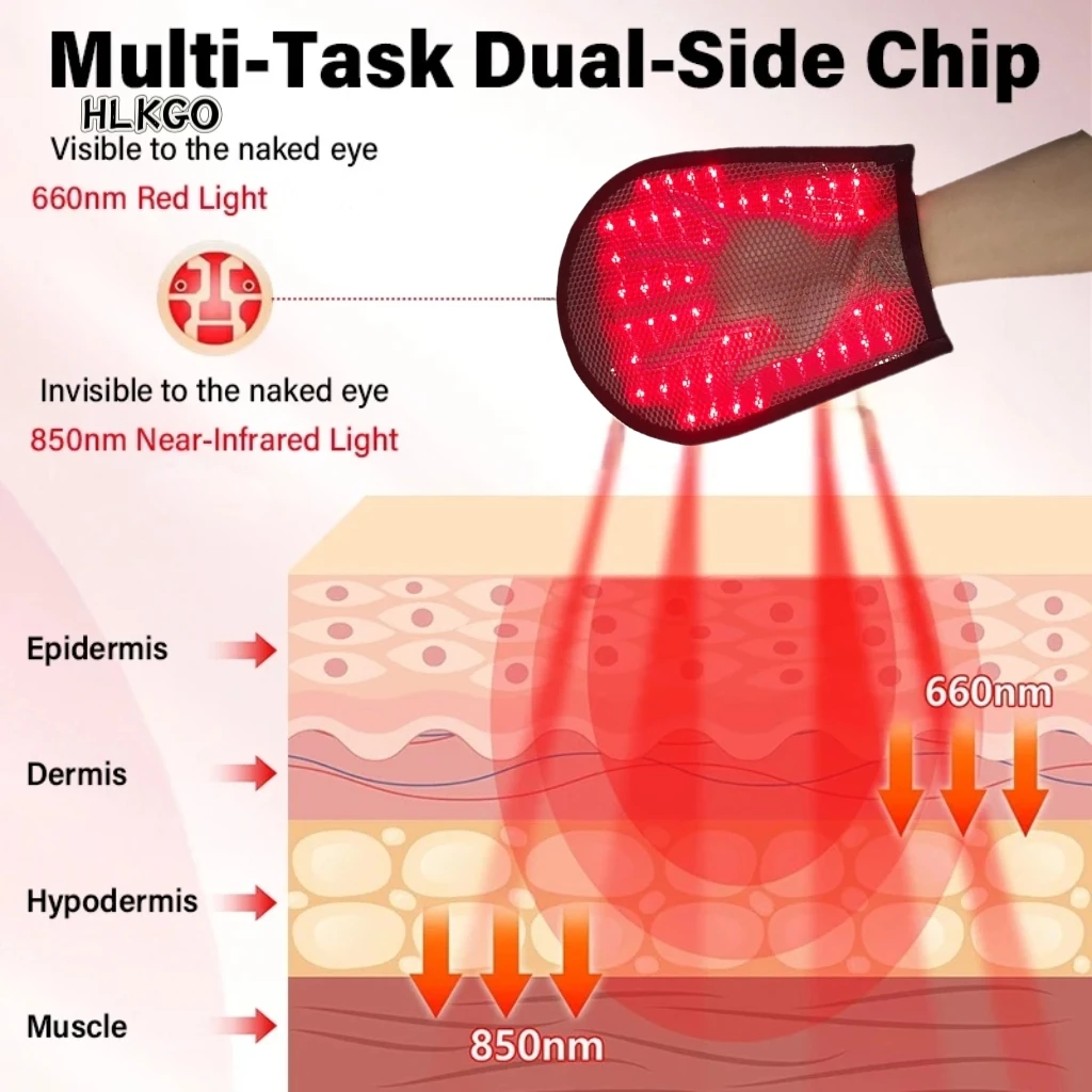 

Cordless Red Light Therapy Gloves for Arthritis Pain, Rechargeable 660nm 850nm LED Infrared Treatment for Hands & Fingers