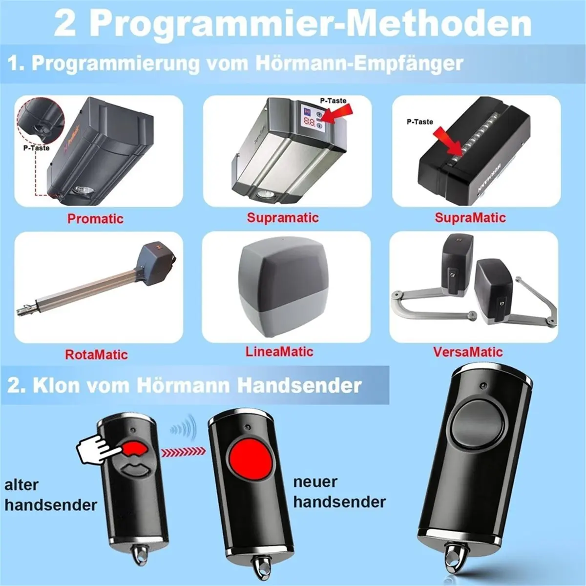 

НОВЫЙ ручной передатчик для гаражных ворот Hormann HSE1-868-BS, глянцевый черный, функция 1-кнопок, для Hormann HS1 HSE2 BiSecur