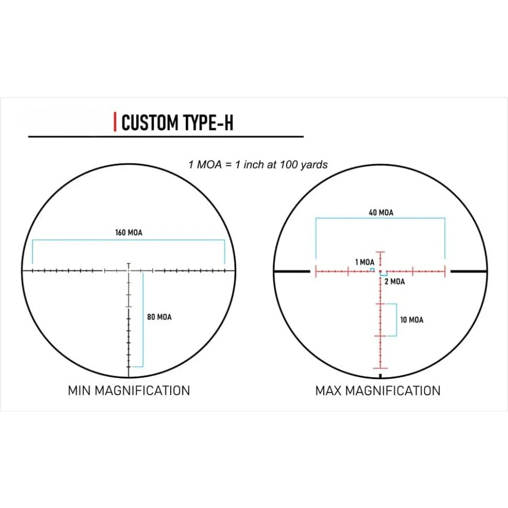 First Focal Plane FFP Rifle Scope With Illuminated MOA Reticle and Parallax Adjustment Military Tactical Sights Telescopic