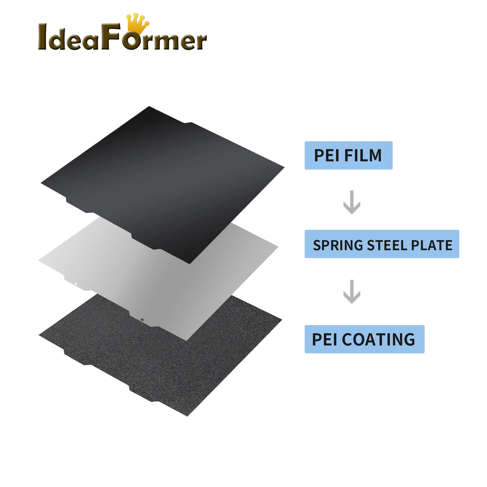 1/2PC PEI A1 mini Black Sheet For Bambu Lab Build Plate Double-side Smooth Texture Spring Steel Sheet PEI for Bambulab A1 Mini