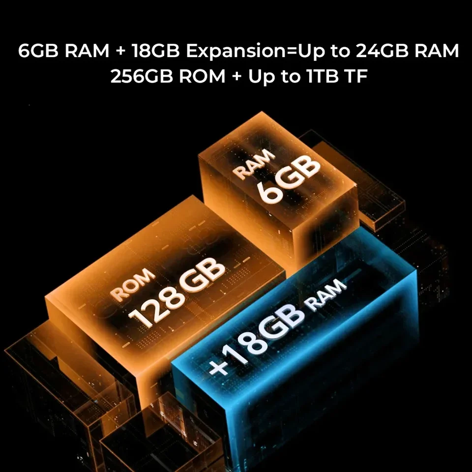 OUKITEL G1 10600mAh 大容量バッテリー 6.52インチ 24GB+256GB
