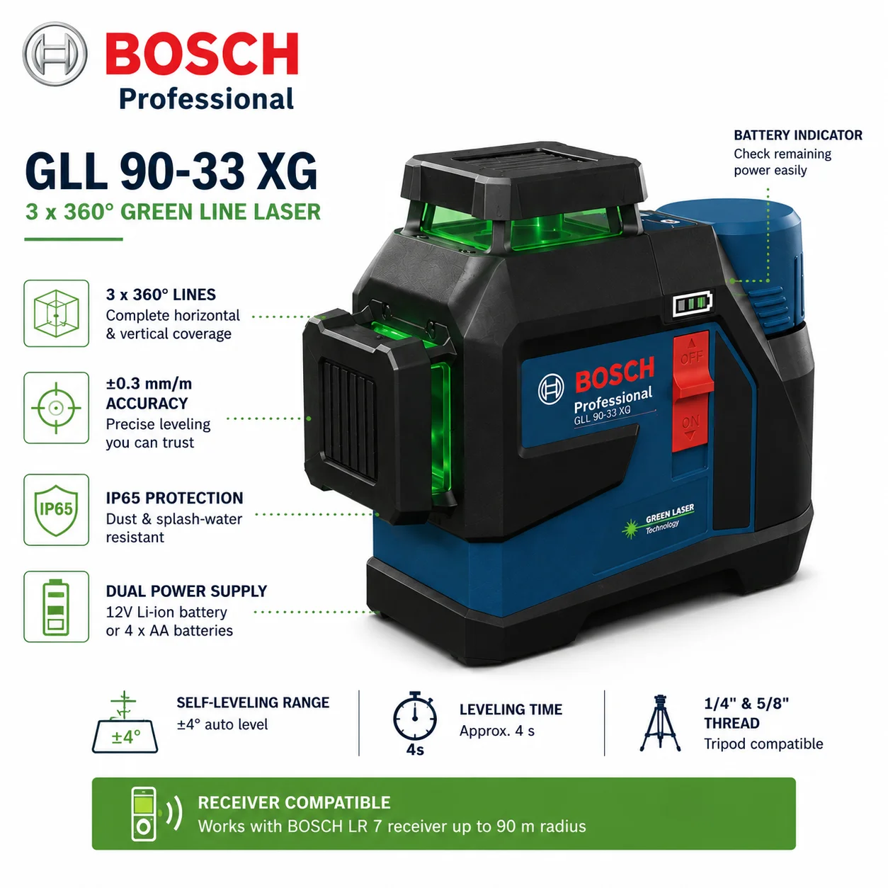 BOSCH GLL90-33XG Line Laser Level Power Tool with P65 Rating Durable Design Laser Tool