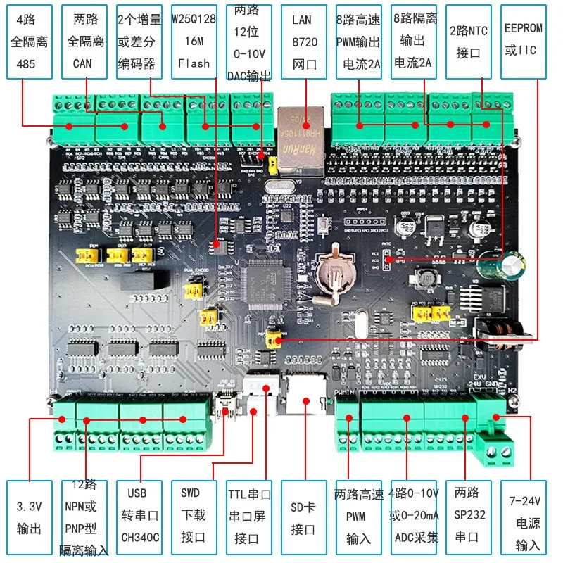 STM32F429 industrial control board 24 bit ADC onboard AD7192weighing serial port screen human-machine interface isolation 485CAN